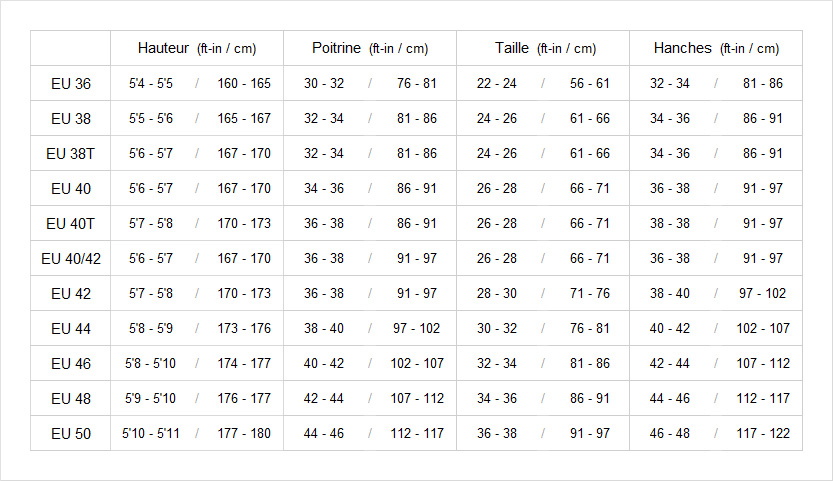 Gul Womens Wetsuits 19 0 Tableau des tailles